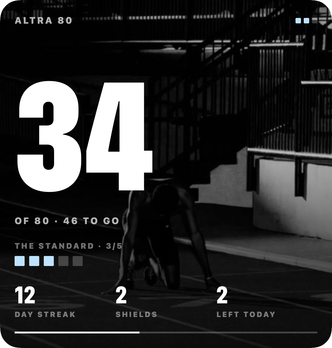 Large widget · ALTRA 80 · Day 34