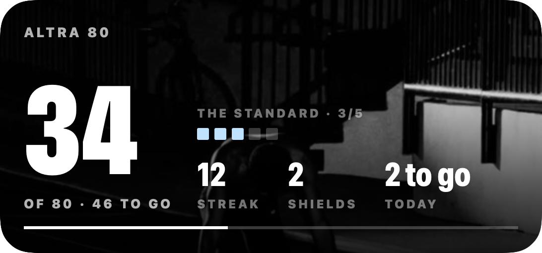 Medium widget